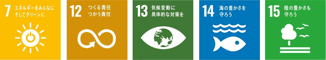 SDGsの7,12,13,14,15番